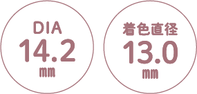 DIAと着色直径