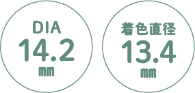 DIAと着色直径